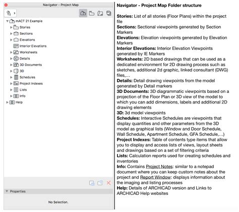 Image result for Insync Project Map