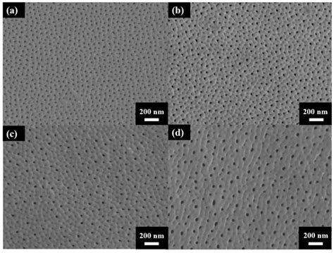 Influence of Normal-to-High Anodizing Voltage on AAO Surface Hardness ...