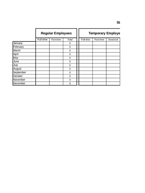 Staff Count Form - Blank Fillable Template | Fill Out, Print & Download ...