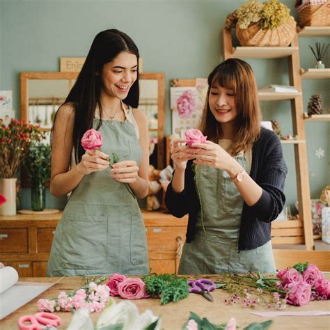 Local Community 的图像结果