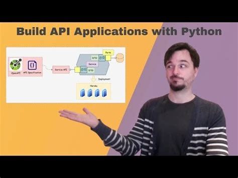 Image result for Build API in Python