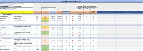 Project Schedule Management Plan 的图像结果
