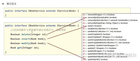 +SMP JavaServer Address 的图像结果