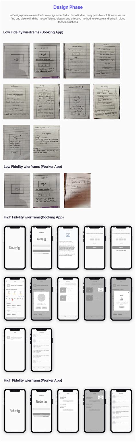 Image result for UX Designer Showcase