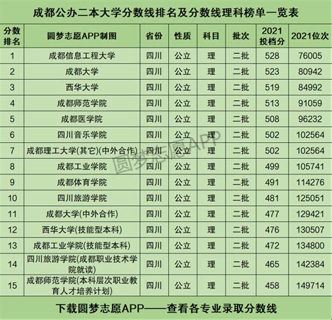 2021年日本大学排名（含中国大学排名对比） - 知乎