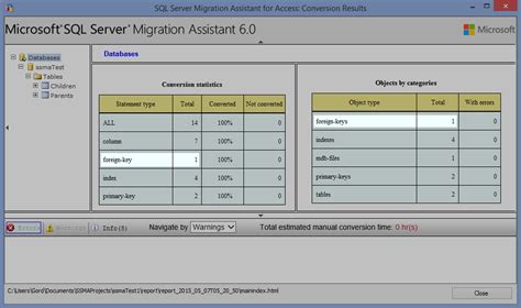 Image result for For Each in SQL Server