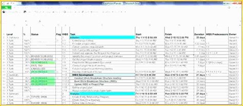 Image result for Resource Management Excel Multiple Projects