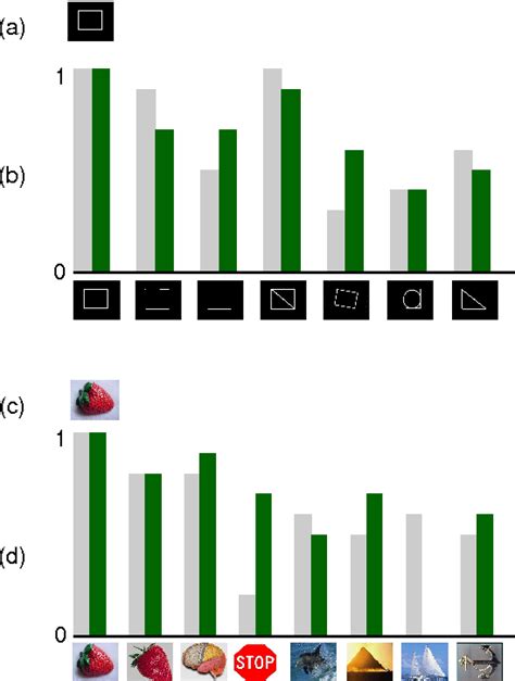 Spatial Anti-aliasing Tutorial 的图像结果