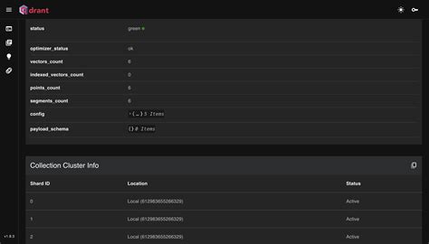 Qdrant Dashboard | E2E Cloud