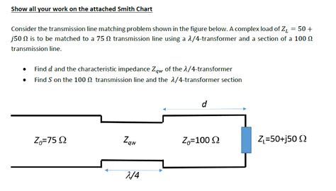 Image result for L Matching Smith Chart