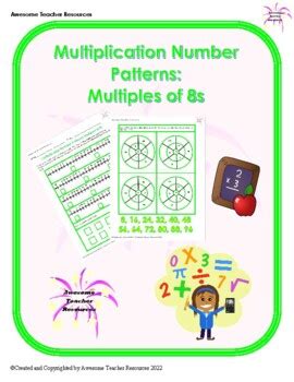 Image result for 8 Multi