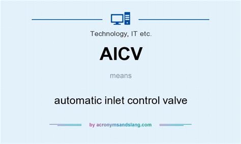 Bing Aicv 的图像结果