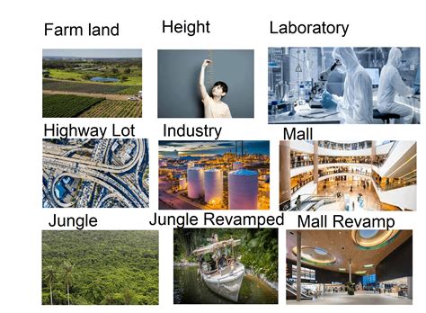 Image result for Phantom Forces Maps