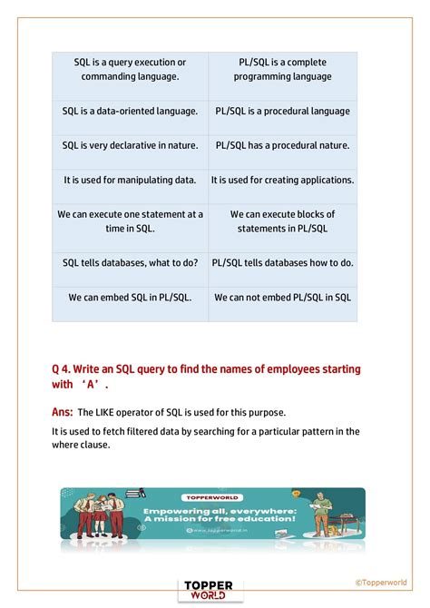 Geeks for Geeks Top 50 SQL Interview Questions 的图像结果