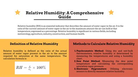 Image result for Relative Humidity in Ship