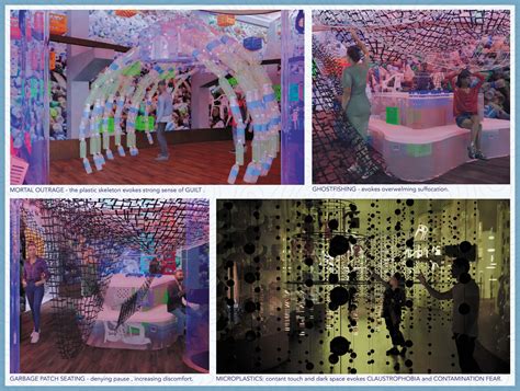 Museum of Introspection | CEPT - Portfolio