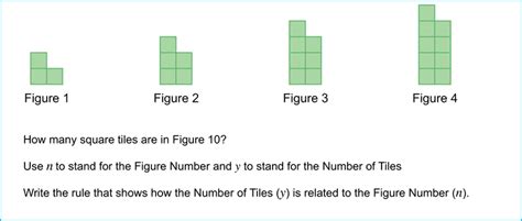 Image result for 2 Step Number Patterns