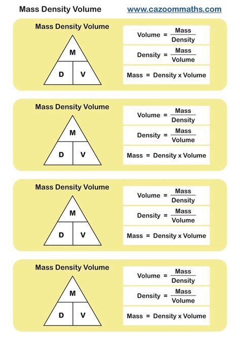 Math Distance Speed and Time 的图像结果