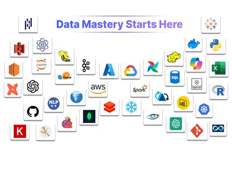 Image result for AWS Data Engineering Course