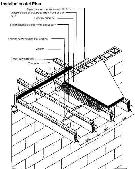 Ejemplos de sistemas constructivos