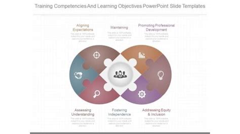 Image result for Learning Objectives Slide