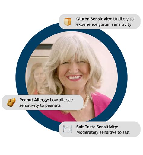 DNA Testing Kit | Health, Ancestry and Traits | CRI Genetics