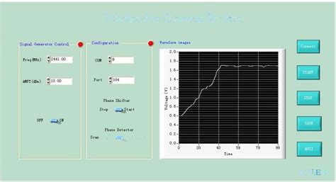 Image result for Window Control