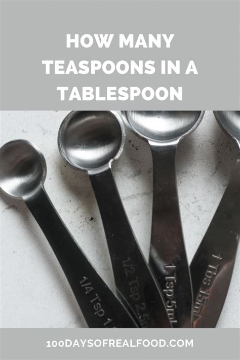 Tablespoon Teaspoon Conversion Chart
