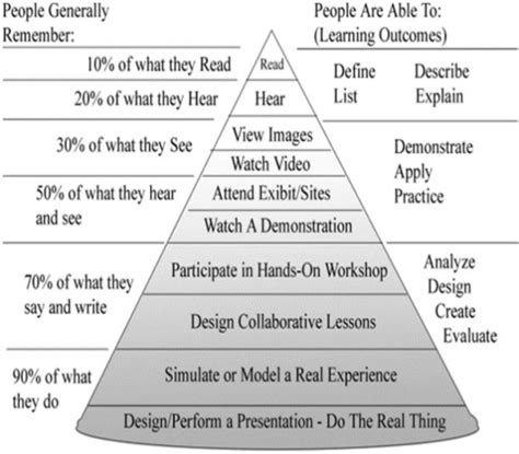 Virtual Reality Math 的图像结果