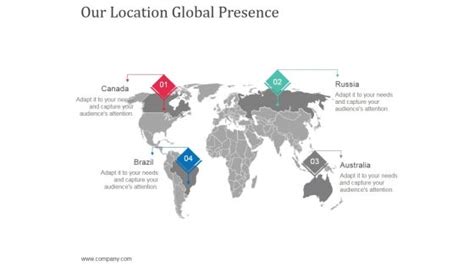 Local Global Slide 的图像结果