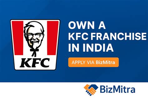 KFC Franchise in India | Cost, Profit & Application Guide – BizMitra