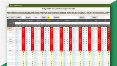 Image result for Excel Issue Tracker Template Tutorial