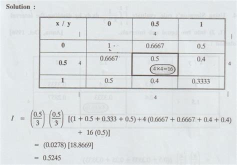 (b) numerical double integrals by trapezoidal and simpson's 1/3rd Rules ...