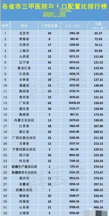 2010-2018年重庆市人口数量、城乡人口结构及城镇化率统计_华经情报网_华经产业研究院