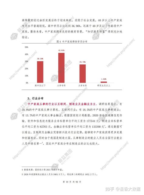 中国中产阶级标准2022资产（中国家庭收入等级阶层划分）