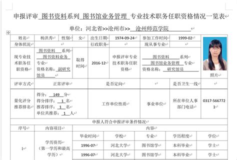 杨洪秀专业技术职务任职资格情况一览表-沧州师范人事处