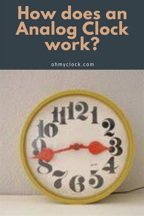 Image result for Analog Clock Examples