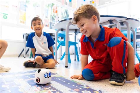 Project-based learning Examples 的图像结果