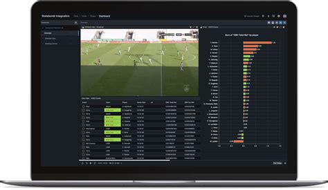 Hudl • The leader in sports technology, video analysis & data