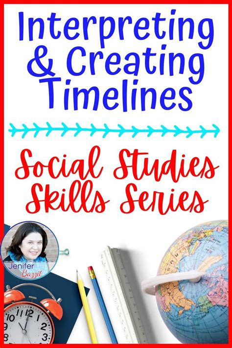 Image result for Time Line Social Class 10