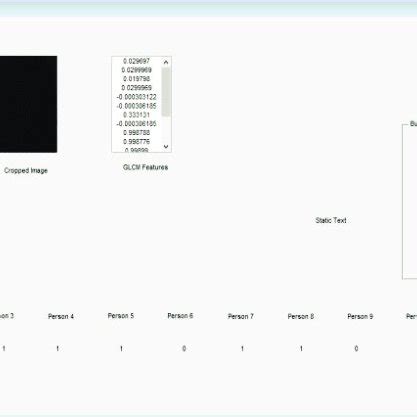 Image result for My First Algorithm