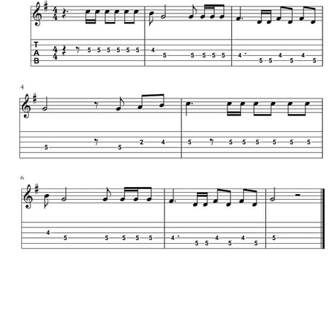 Image result for Guitarra Reggae Tutorial