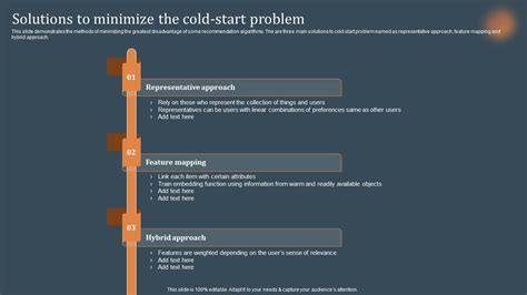 Cold Start Solutions 的图像结果