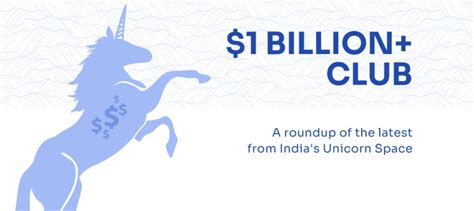 $1 billion+ club round-up: Apna becomes one of the fastest Indian ...