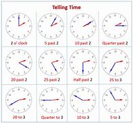 Image result for specify time