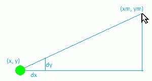 Image result for Mouse Moving with Signs Python