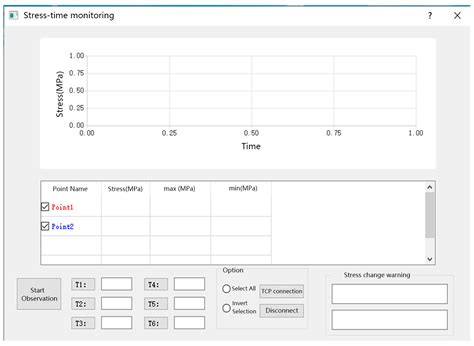 Structural Health Monitoring in Long-Span Steel Structures Based on the ...