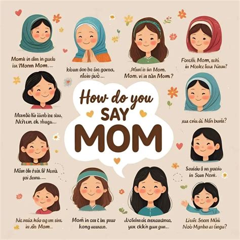 Mom in Different Languages: A Global Celebration of Motherhood
