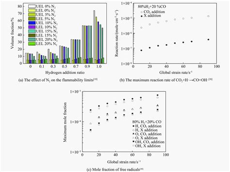 Explosion 的图像结果