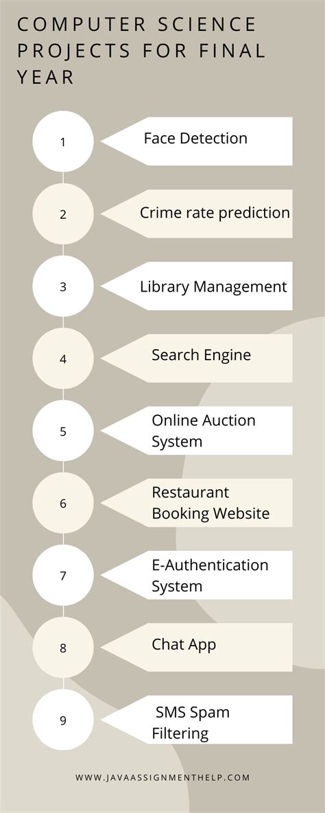 Ethio Programming Final Project for Computer SCINs 的图像结果